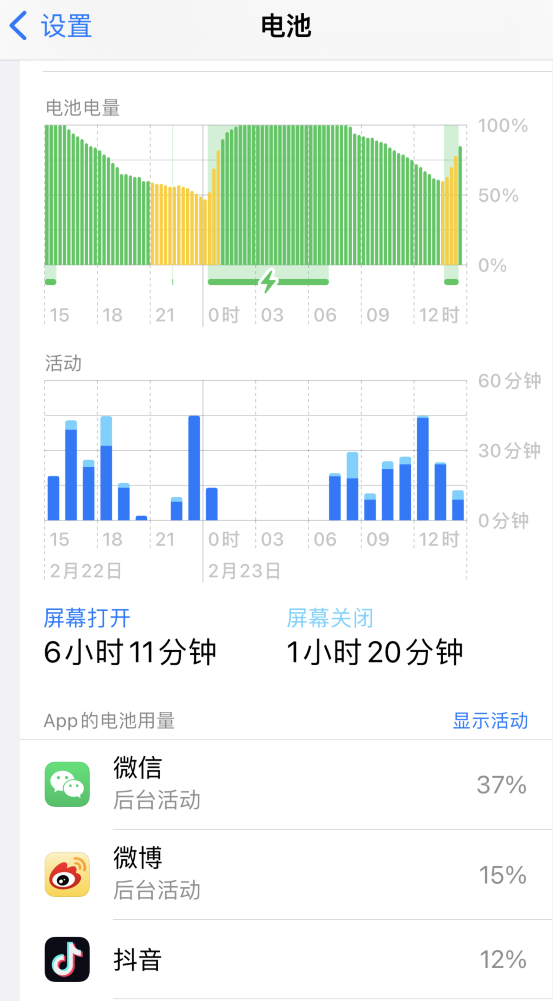 甘南苹果14维修分享如何延长 iPhone 14 的电池使用寿命 