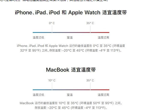 甘南苹果13维修分享iPhone 13耗电越来越快怎么办 