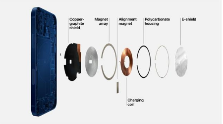 甘南苹果手机维修分享iPhone 12真的会威胁身体健康吗 